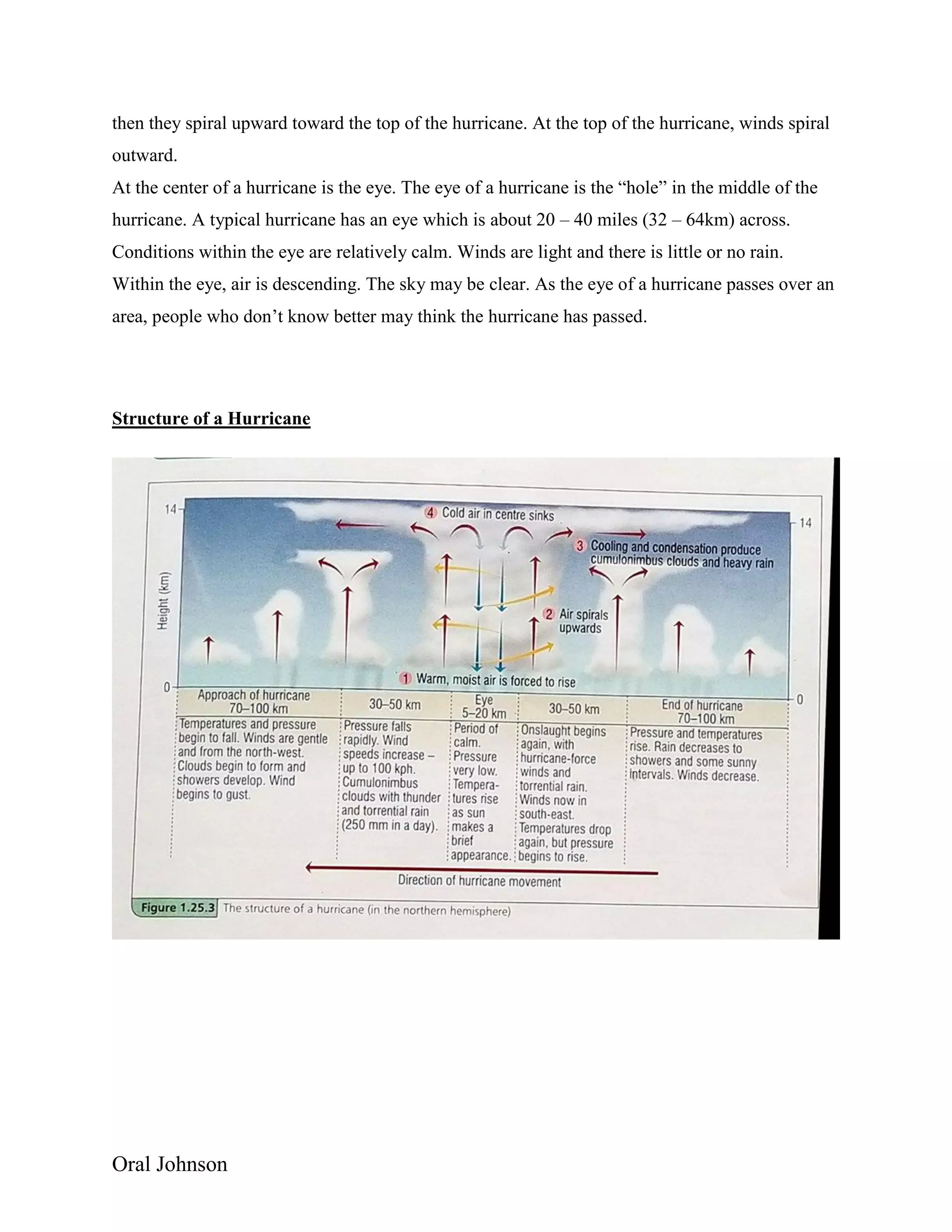 Oral Johnson
then they spiral upward toward the top of the hurricane. At the top of the hurricane, winds spiral
outward.
At the center of a hurricane is the eye. The eye of a hurricane is the “hole” in the middle of the
hurricane. A typical hurricane has an eye which is about 20 – 40 miles (32 – 64km) across.
Conditions within the eye are relatively calm. Winds are light and there is little or no rain.
Within the eye, air is descending. The sky may be clear. As the eye of a hurricane passes over an
area, people who don’t know better may think the hurricane has passed.
Structure of a Hurricane
 