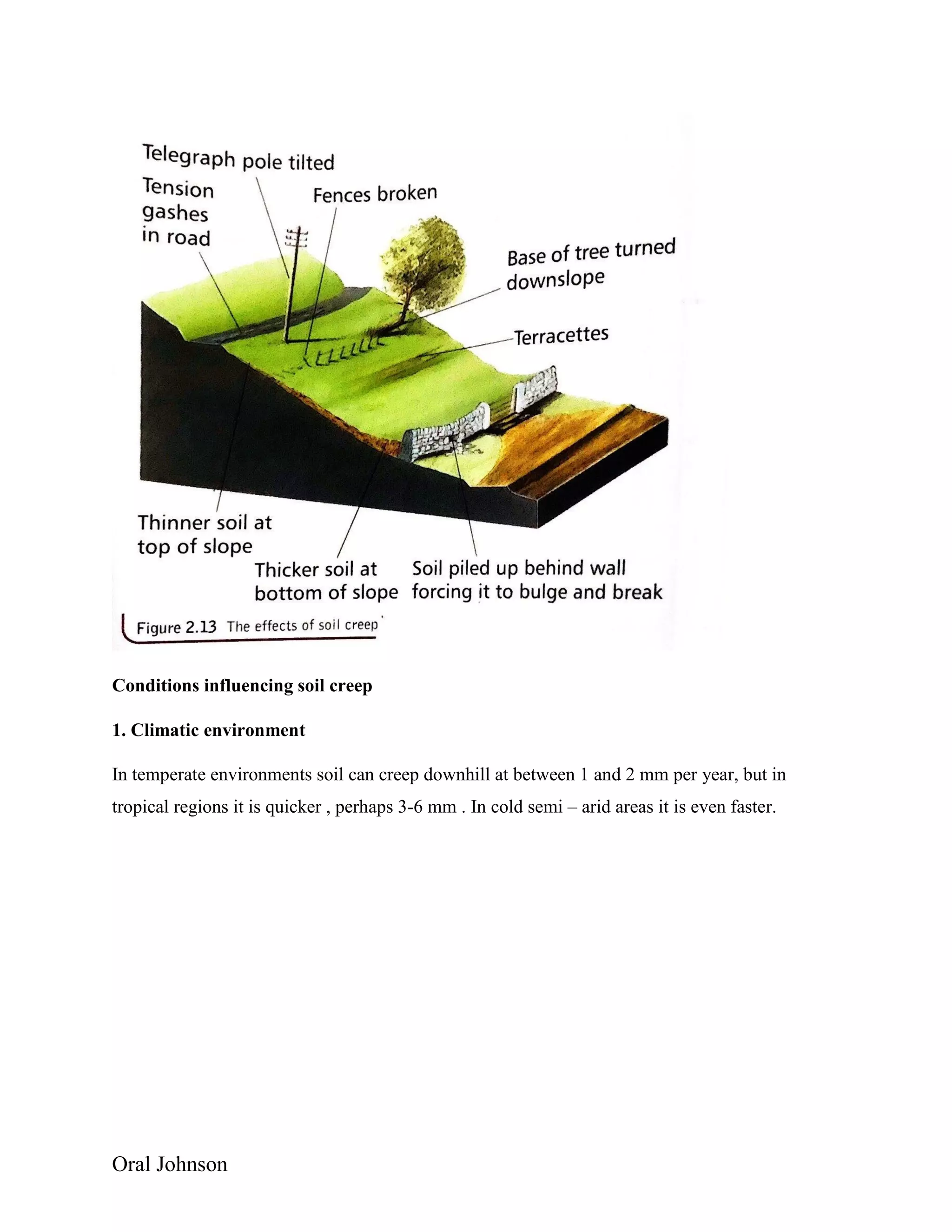 Oral Johnson
Conditions influencing soil creep
1. Climatic environment
In temperate environments soil can creep downhill at between 1 and 2 mm per year, but in
tropical regions it is quicker , perhaps 3-6 mm . In cold semi – arid areas it is even faster.
 