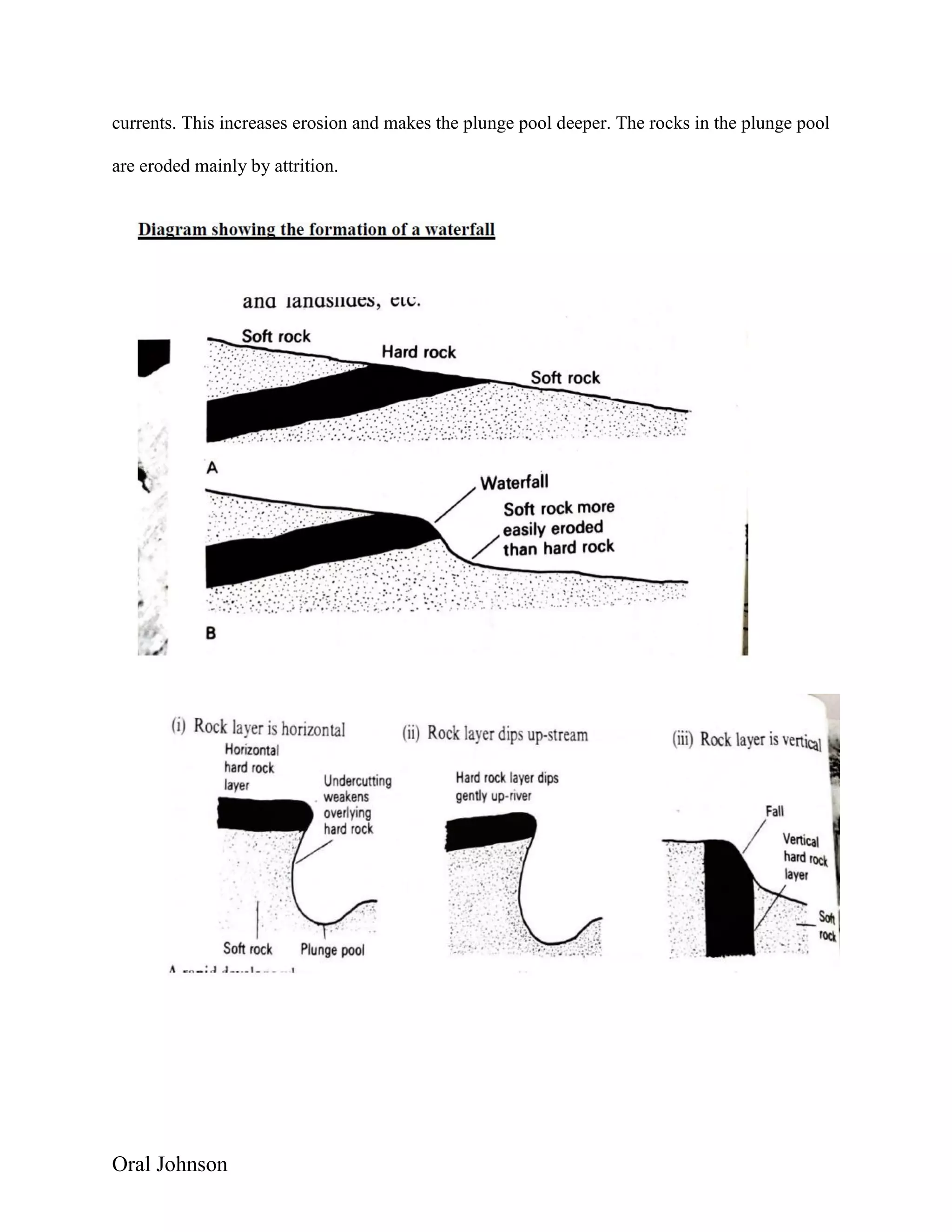 Oral Johnson
currents. This increases erosion and makes the plunge pool deeper. The rocks in the plunge pool
are eroded mainly by attrition.
 