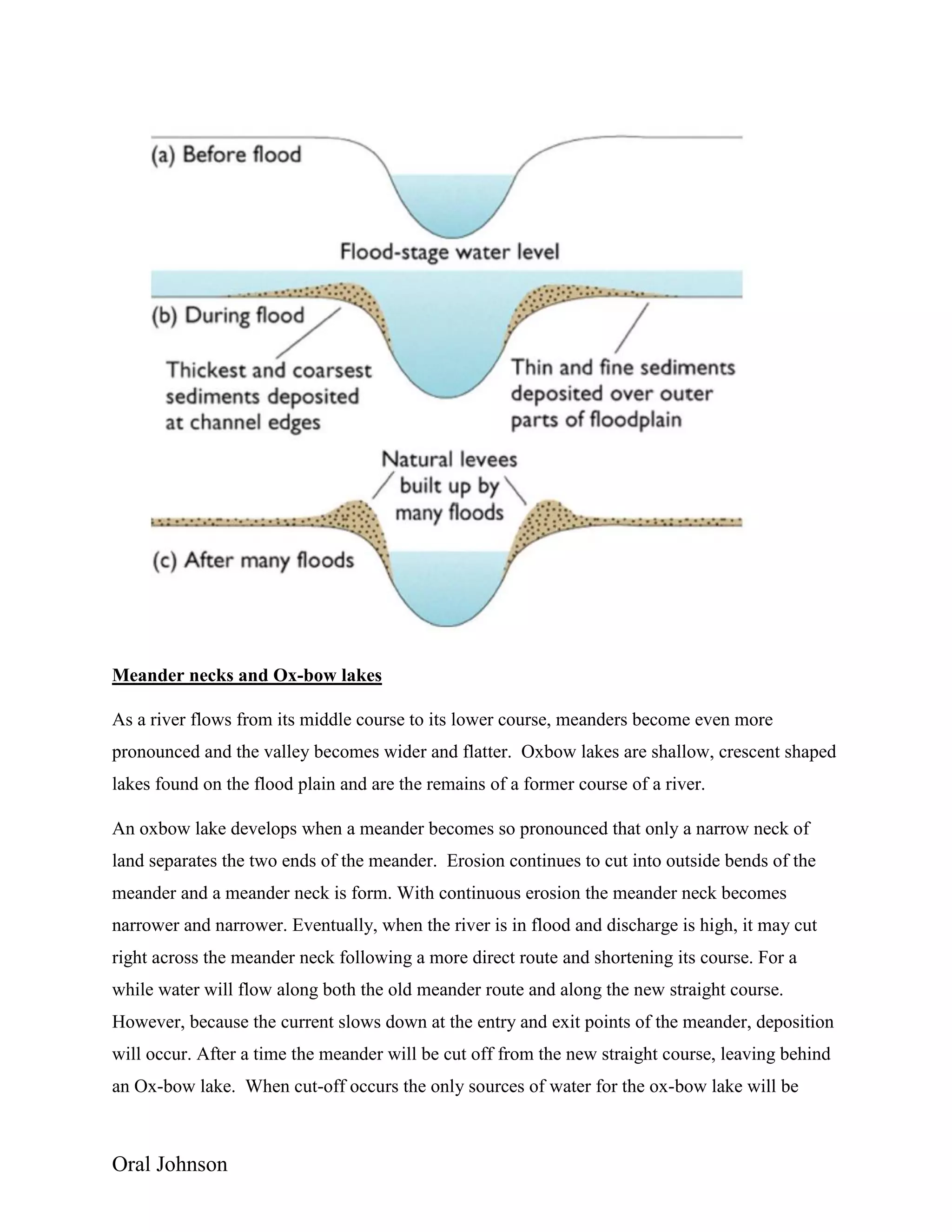 Oral Johnson
Meander necks and Ox-bow lakes
As a river flows from its middle course to its lower course, meanders become even more
pronounced and the valley becomes wider and flatter. Oxbow lakes are shallow, crescent shaped
lakes found on the flood plain and are the remains of a former course of a river.
An oxbow lake develops when a meander becomes so pronounced that only a narrow neck of
land separates the two ends of the meander. Erosion continues to cut into outside bends of the
meander and a meander neck is form. With continuous erosion the meander neck becomes
narrower and narrower. Eventually, when the river is in flood and discharge is high, it may cut
right across the meander neck following a more direct route and shortening its course. For a
while water will flow along both the old meander route and along the new straight course.
However, because the current slows down at the entry and exit points of the meander, deposition
will occur. After a time the meander will be cut off from the new straight course, leaving behind
an Ox-bow lake. When cut-off occurs the only sources of water for the ox-bow lake will be
 