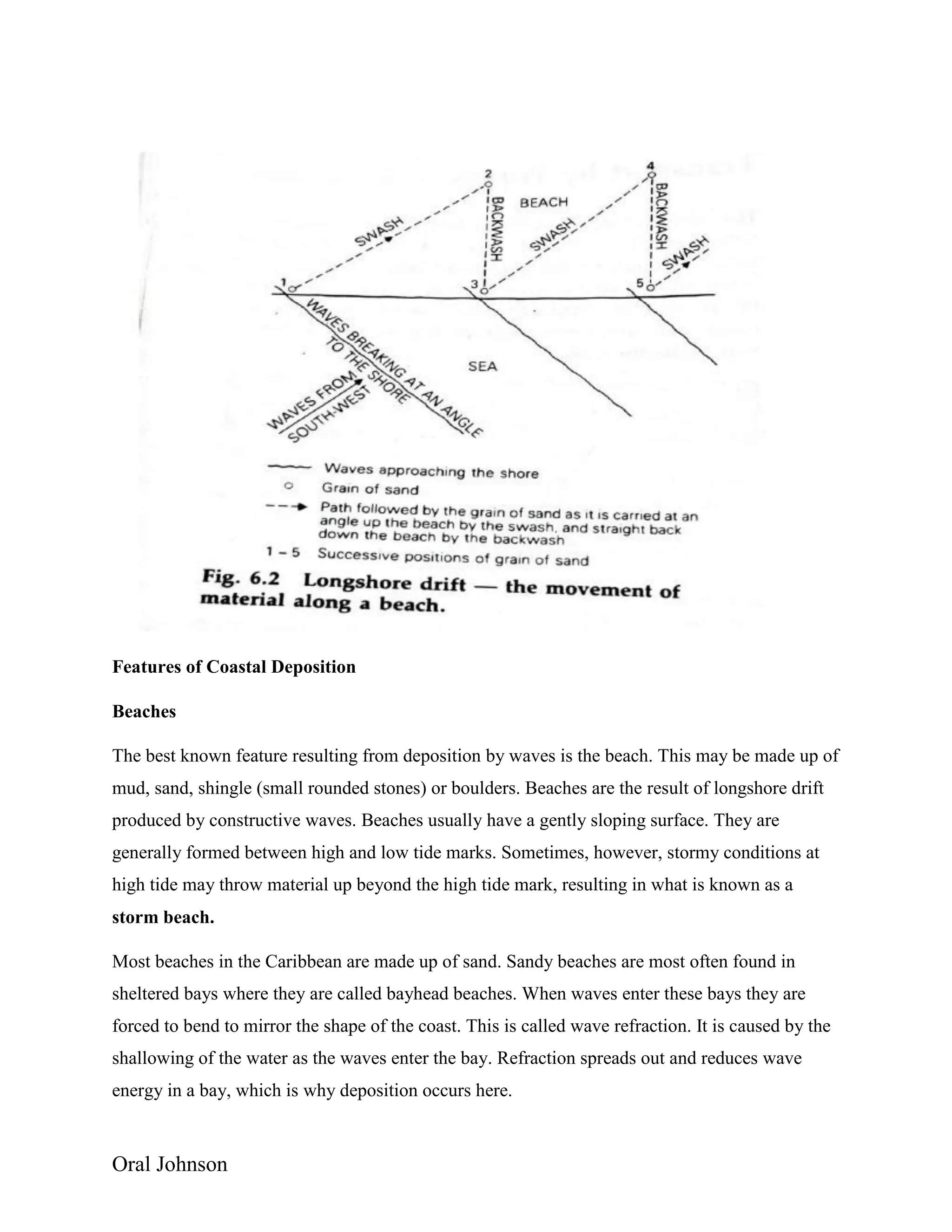 Oral Johnson
Features of Coastal Deposition
Beaches
The best known feature resulting from deposition by waves is the beach. This may be made up of
mud, sand, shingle (small rounded stones) or boulders. Beaches are the result of longshore drift
produced by constructive waves. Beaches usually have a gently sloping surface. They are
generally formed between high and low tide marks. Sometimes, however, stormy conditions at
high tide may throw material up beyond the high tide mark, resulting in what is known as a
storm beach.
Most beaches in the Caribbean are made up of sand. Sandy beaches are most often found in
sheltered bays where they are called bayhead beaches. When waves enter these bays they are
forced to bend to mirror the shape of the coast. This is called wave refraction. It is caused by the
shallowing of the water as the waves enter the bay. Refraction spreads out and reduces wave
energy in a bay, which is why deposition occurs here.
 