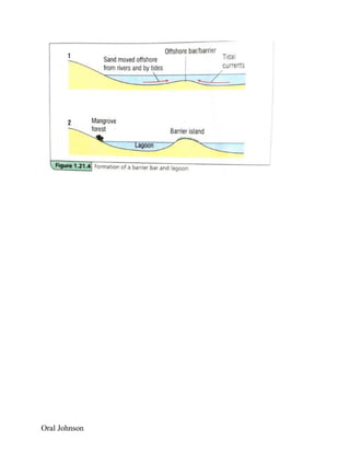 CSEC GEOGRAPHY | PDF