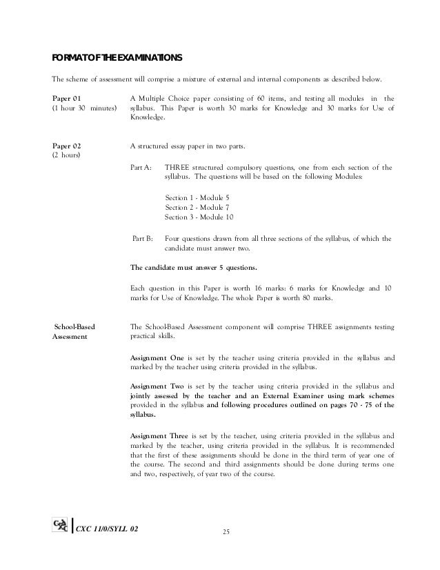 essay in breakfast club websitedirections