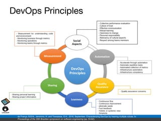 Continuous Software Engineering - A tutorial | PDF