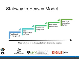 Continuous Software Engineering - A tutorial | PDF | Computer Software ...