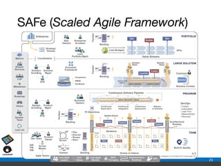 Continuous Endpoint Engineering Continuous Software Engineering - A tutorial | PDF | Computer Software ...