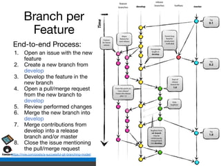 Continuous Software Engineering - A tutorial | PDF | Computer Software ...