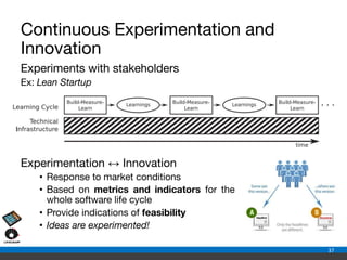 Continuous Software Engineering - A tutorial | PDF