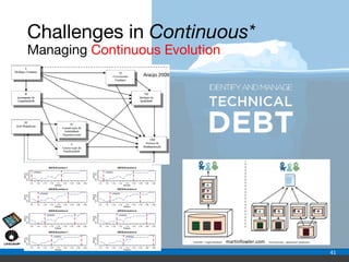 Continuous Endpoint Engineering Continuous Software Engineering - A tutorial | PDF
