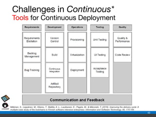 Continuous Tech Continuous Software Engineering - A tutorial | PDF | Computer Software ...
