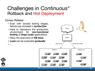 Continuous Endpoint Engineering Continuous Software Engineering - A tutorial | PDF