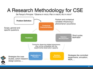 Continuous Software Engineering - A tutorial | PDF | Computer Software ...