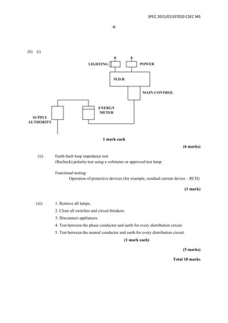 CSEC Industrial Technology Syllabuses (1).pdf | Education industry ...