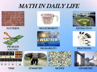 MATH IN DAILY LIFE PATTERNS ESTIMATION MEASUREMENT PROBLEM SOLVING PROBABILITY FRACTIONS TIME SYMMETRY MONEY GEOMETRY 