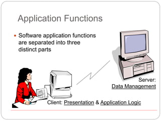 Client Server Architecture ppt | PPTX