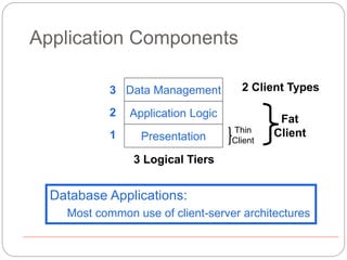 Client Server Architecture Ppt