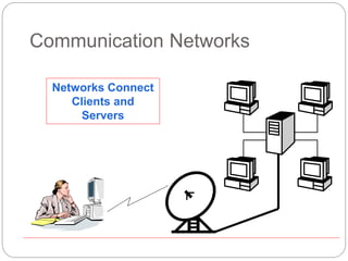 Client Server Architecture ppt | PPT