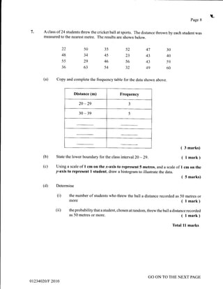 l*
7.
Page 8
A class of 24 students threw the cricket ball at sports. The distance thrown by each student was
measured to the nearest metre. The results are shown below.
22
48
55
36
50
34
29
63
35
45
46
54
52
23
s6
32
47
43
43
49
30
40
59
60
(u) Copy and complete the frequency table for the data shown above.
Distance (m) Frequency
20 -29
a
J
30-39 5
State the lower boundary for the class interval2} -29. (
using a scale of 1 cm on the x-axis to represent 5 metres, and a scale of 1
y-axis to represent I student, draw a histogram to illustrate the data.
(
Determine
(b)
(c)
3 marks)
I mark )
cm on the
5 marks)
(d)
(i) the number of students who threw the ball a distance recorded as 50 metres or
more ( lmark)
(ii) the probability that a student, chosen at random, threw the ball a distance recorded
as 50 metres or mofe. ( lmark)
Total ll marks
012340208 2010
GO ON TO THE NEXT PAGE
 