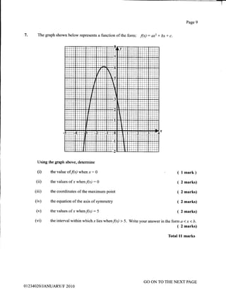 7. The graph shown below represents a function of the form: f(x): ax2 * bx + c.
Using the graph above, deterrrine
(D the value off(x) when x: 0
(ii) the values of x whenf(x) : 0
(iii) the coordinates of the maximum point
(iv) the equation of the axis of symmetry
(v) thevalues of xwhen.f(x):5
(vi) theintervalwithinwhichrlieswhenfx) > 5.
Page 9
' ( lmark)
( 2 marks)
( 2 marks)
( 2 marks)
( 2 marks)
Write your answer in the forrn a < x < b.
( 2 marks)
Total 11 marks
.-r- i- f-1-
:i.'j
'i-'i-r
-|I
.i....i....i...i
i....i-..;...i.
-i-i-i.-i
i-t +l.+-i.-i.f -i.--i...i...i.
ti
..i...i..i..r
..1...i...r....1
..t...+...i....i.
iiit
u....i...i i
l""i-!_ i
1
l+-.+..
) i-i'i-i-
iiii
4ii'i-ir-."_:_t_ !
I i- r-j.-it
0-f
-i
..i. ll.i.l.
-+-r..i 1
':i..'i...i...1
:i:i*i
o 123 4020/ JANUARY/F 20 1 0
GO ON TO THE NEXT PAGE
 