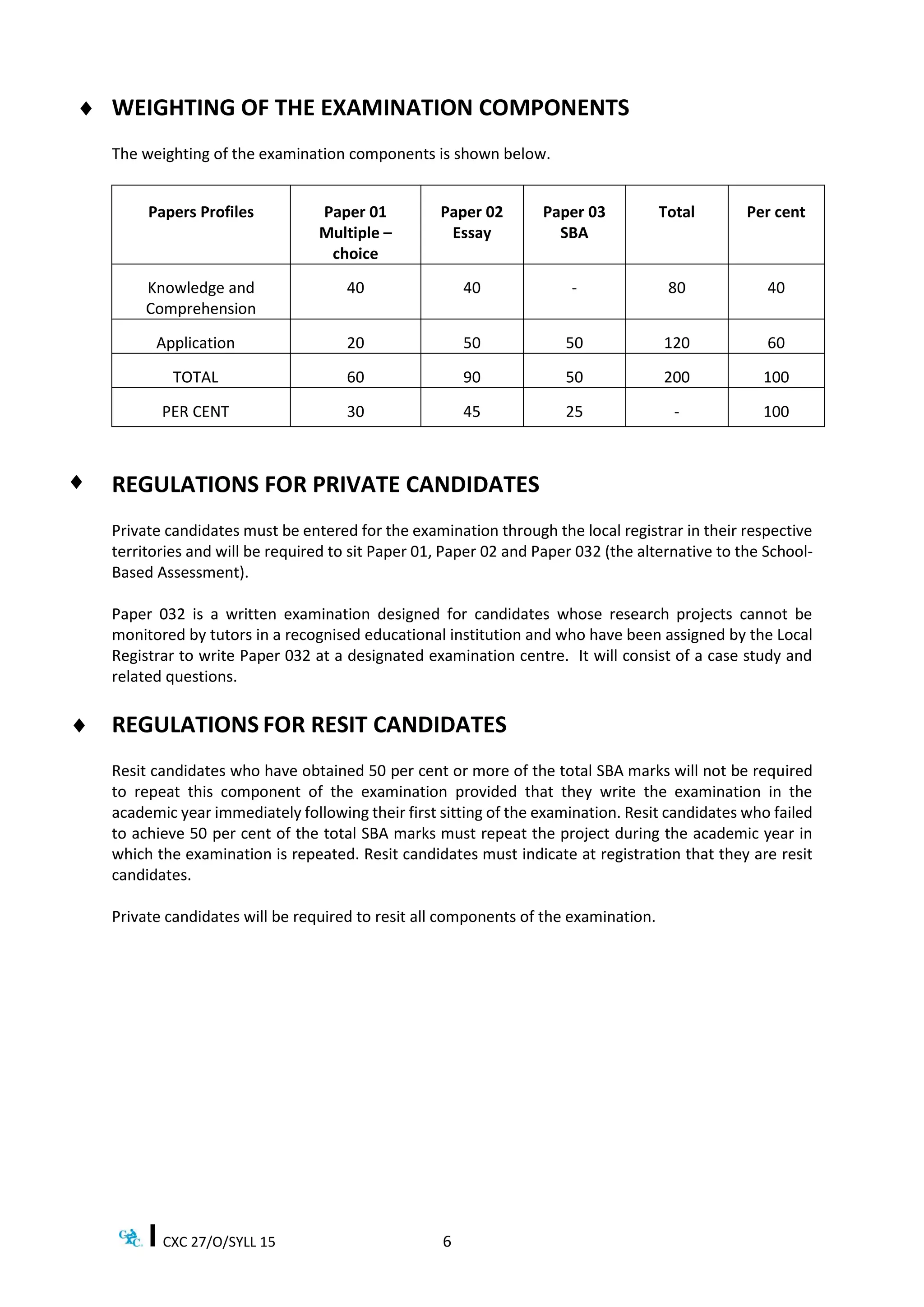 CSEC OA Syllabus.pdf
