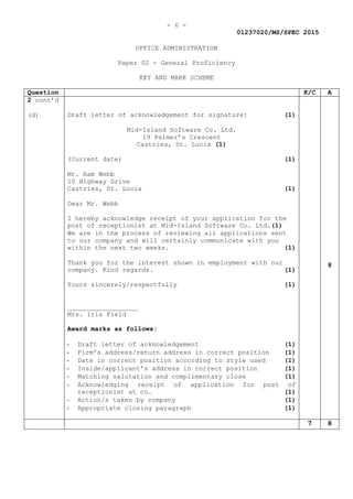 - 6 -
01237020/MS/SPEC 2015
OFFICE ADMINISTRATION
Paper 02 - General Proficiency
KEY AND MARK SCHEME
Question K/C A
2 cont’d
(d) Draft letter of acknowledgement for signature: (1)
Mid-Island Software Co. Ltd.
19 Palmer’s Crescent
Castries, St. Lucia (1)
(Current date) (1)
Mr. Ram Webb
10 Highway Drive
Castries, St. Lucia (1)
Dear Mr. Webb
I hereby acknowledge receipt of your application for the
post of receptionist at Mid-Island Software Co. Ltd.(1)
We are in the process of reviewing all applications sent
to our company and will certainly communicate with you
within the next two weeks. (1)
Thank you for the interest shown in employment with our
company. Kind regards. (1)
Yours sincerely/respectfully (1)
__________________
Mrs. Iris Field
Award marks as follows:
- Draft letter of acknowledgement (1)
- Firm’s address/return address in correct position (1)
- Date in correct position according to style used (1)
- Inside/applicant’s address in correct position (1)
- Matching salutation and complimentary close (1)
- Acknowledging receipt of application for post of
receptionist at co. (1)
- Action/s taken by company (1)
- Appropriate closing paragraph (1)
8
7 8
 