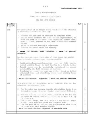 - 8 -
01237020/MS/SPEC 2015
OFFICE ADMINISTRATION
Paper 02 - General Proficiency
KEY AND MARK SCHEME
Question K/C A
3 cont’d
(d) How circulation of an Action Sheet could assist the chairman
in ensuring a successful meeting:
- Persons are reminded of deadline to complete tasks
- Action sheet contains the name of the organization, to
whom the task is assigned, the objective, action item,
when it is due, whether or not task is done and a comment
column
- Helps to achieve meeting’s objectives
- Ensures follow-up after the meeting
2 marks for correct full response; 1 mark for partial
response
(4
2
(e) How business persons’ knowledge of time zones can assist
them in conducting meetings internationally:
- Meetings/conferences/discussions can be held during
normal working hours in each country in a timely manner
- Travel times can be accurately calculated to ensure
punctuality and full coverage of meetings
- Knowledge of countries that are either ahead or behind
universal time and therefore, would know working hours
of business
2 marks for correct response; 1 mark for partial response
2
(f) Interpretation of bracketed parts labeled 1-4 on bus
schedule, in sentence form.
1) The Mercedes bus company travels along/plies Route 2 on
weekend mornings, Saturday-Sunday, starting at 8:00.a.m.
1
2) The bus station is at Santa Cruz, from which the bus can
be taken at 1-hour intervals, starting at 8:00 a.m. up
to 11:00 a.m.
1
3) The street stops are at: Beadle’s Boulevard, Leeds
Street, Park Mountain Drive and Longwood Road
1
4) The bus will be at the various stops/places from 11:10
to 11:40 a.m. each weekend morning
1
1 mark for each correct response in sentence form
(5
7 8
 