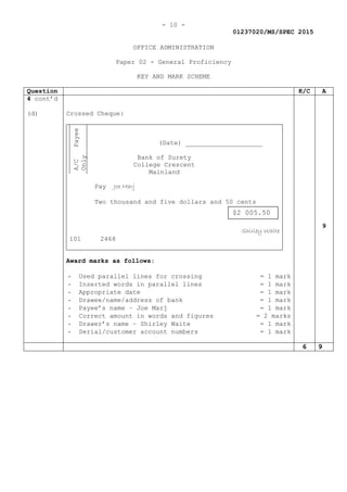 - 10 -
01237020/MS/SPEC 2015
OFFICE ADMINISTRATION
Paper 02 - General Proficiency
KEY AND MARK SCHEME
Question K/C A
4 cont’d
(d) Crossed Cheque:
(Date) ____________________
Bank of Surety
College Crescent
Mainland
Pay Joe Marj
Two thousand and five dollars and 50 cents
Shirley Waite
101 2468
A/C
Payee
Only
Award marks as follows:
- Used parallel lines for crossing = 1 mark
- Inserted words in parallel lines = 1 mark
- Appropriate date = 1 mark
- Drawee/name/address of bank = 1 mark
- Payee’s name – Joe Marj = 1 mark
- Correct amount in words and figures = 2 marks
- Drawer’s name – Shirley Waite = 1 mark
- Serial/customer account numbers = 1 mark
9
6 9
$2 005.50
 