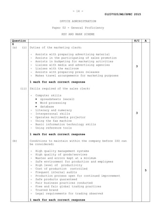 - 14 -
01237020/MS/SPEC 2015
OFFICE ADMINISTRATION
Paper 02 - General Proficiency
KEY AND MARK SCHEME
Question K/C A
6
(a) (i) Duties of the marketing clerk:
- Assists with preparing advertising material
- Assists in the participating of sales promotion
- Assists in budgeting for marketing activities
- Liaises with media and advertising agencies
- Liaises with the mailroom
- Assists with preparing press releases
- Makes travel arrangements for marketing purposes
1 mark for each correct response
3
(ii) Skills required of the sales clerk:
- Computer skills
 spreadsheets (excel)
 Word processing
 database
- Literacy and numeracy
- Interpersonal skills
- Operates multimedia projector
- Using the fax machine
- Basic information technology skills
- Using reference tools
1 mark for each correct response
3
(b) Conditions to maintain within the company before ISO can
be considered:
- High quality management systems
- High quality of goods/services
- Wastes and errors kept at a minimum
- Safe environment for production and employees
- High level of productivity
- Cost of production controlled
- Frequent internal audits
- Production process open for continued improvement
- Safe products guaranteed
- Fair business practices conducted
- Free and fair global trading practices
- Trusted brand
- Legal requirements for trading observed
1 mark for each correct response
5
 