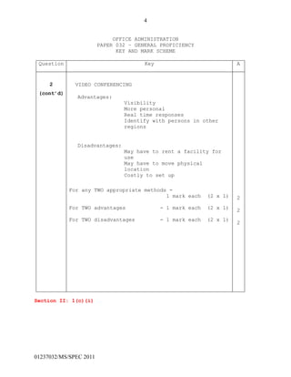 4
01237032/MS/SPEC 2011
OFFICE ADMINISTRATION
PAPER 032 – GENERAL PROFICIENCY
KEY AND MARK SCHEME
Question Key A
2
(cont’d)
VIDEO CONFERENCING
Advantages:
Visibility
More personal
Real time responses
Identify with persons in other
regions
Disadvantages:
May have to rent a facility for
use
May have to move physical
location
Costly to set up
For any TWO appropriate methods -
1 mark each (2 x 1)
For TWO advantages - 1 mark each (2 x 1)
For TWO disadvantages - 1 mark each (2 x 1)
2
2
2
Section II: 1(c)(i)
 