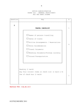 8
01237032/MS/SPEC 2011
OFFICE ADMINISTRATION
PAPER 032 – GENERAL PROFICIENCY
KEY AND MARK SCHEME
Question Key A
5
TRAVEL CHECKLIST
Heading (1 mark)
Any four correct items on check list (1 mark x 4)
Use of check box (1 mark)
1
4
1
Section VII: 1(a,d),4,5
Names of persons travelling
Dates of travel
Airline Arrangements / Reservations
Hotel Accommodation
Travel Documents
Monetary Documents/Foreign currency
Ground Transportation
 