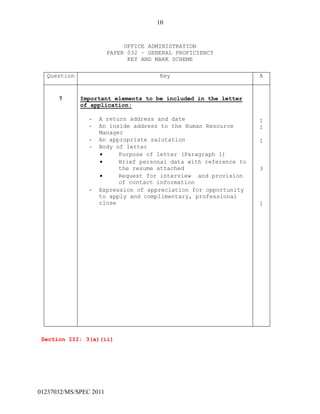 10
01237032/MS/SPEC 2011
OFFICE ADMINISTRATION
PAPER 032 – GENERAL PROFICIENCY
KEY AND MARK SCHEME
Question Key A
7 Important elements to be included in the letter
of application:
- A return address and date
- An inside address to the Human Resource
Manager
- An appropriate salutation
- Body of letter
 Purpose of letter (Paragraph 1)
 Brief personal data with reference to
the resume attached
 Request for interview and provision
of contact information
- Expression of appreciation for opportunity
to apply and complimentary, professional
close
1
1
1
3
1
Section III: 3(a)(ii)
 