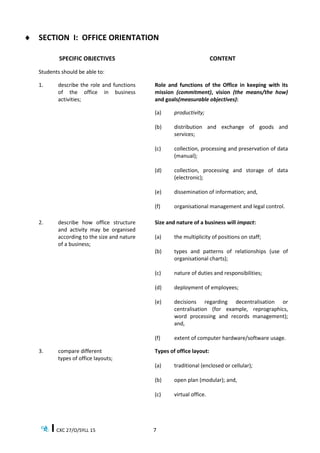 CXC 27/O/SYLL 15 7
 SECTION I: OFFICE ORIENTATION
SPECIFIC OBJECTIVES CONTENT
Students should be able to:
1. describe the role and functions
of the office in business
activities;
Role and functions of the Office in keeping with its
mission (commitment), vision (the means/the how)
and goals(measurable objectives):
(a) productivity;
(b) distribution and exchange of goods and
services;
(c) collection, processing and preservation of data
(manual);
(d) collection, processing and storage of data
(electronic);
(e) dissemination of information; and,
(f) organisational management and legal control.
2. describe how office structure
and activity may be organised
according to the size and nature
of a business;
Size and nature of a business will impact:
(a) the multiplicity of positions on staff;
(b) types and patterns of relationships (use of
organisational charts);
(c) nature of duties and responsibilities;
(d) deployment of employees;
(e) decisions regarding decentralisation or
centralisation (for example, reprographics,
word processing and records management);
and,
(f) extent of computer hardware/software usage.
3. compare different
types of office layouts;
Types of office layout:
(a) traditional (enclosed or cellular);
(b) open plan (modular); and,
(c) virtual office.
 