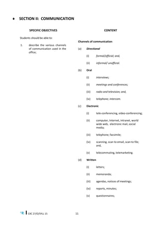 CXC 27/O/SYLL 15 11
 SECTION II: COMMUNICATION
SPECIFIC OBJECTIVES CONTENT
Students should be able to:
1. describe the various channels
of communication used in the
office;
Channels of communication:
(a) Directional
(i) formal/official; and,
(ii) informal/ unofficial.
(b) Oral
(i) interviews;
(ii) meetings and conferences;
(iii) radio and television; and,
(iv) telephone; intercom.
(c) Electronic
(i) tele-conferencing, video-conferencing;
(ii) computer, Internet, intranet, world
wide web, electronic mail, social
media;
(iii) telephone; facsimile;
(iv) scanning, scan to email, scan to file;
and,
(v) telecommuting, telemarketing.
(d) Written
(i) letters;
(ii) memoranda;
(iii) agendas, notices of meetings;
(iv) reports, minutes;
(v) questionnaires;
 