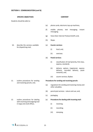 CXC 27/O/SYLL 15 15
SECTION II: COMMUNICATON (cont’d)
SPECIFIC OBJECTIVES CONTENT
Students should be able to:
(e) phone cards; electronic top-up machines;
(f) mobile phones; text messaging; instant
messaging;
(g) Voice Over Internet Protocol (VoIP); and,
(h) Skype.
10. describe the services available
for dispatching mail;
(a) Courier services:
(i) local; and,
(ii) overseas.
(b) Postal services:
(i) classification of mail (priority, first class,
express, standard);
(ii) delivery options (registered, express
delivery, recorded delivery, poste
restante); and,
(iii) courier services; Skybox.
11. outline procedures for sending
and receiving parcels; and,
Procedures for sending and receiving parcels:
(a) regulations for sending and receiving money and
other valuables;
(b) parcel post services - nature and use; and,
(c) packaging.
12. outline procedures for dealing
with incoming and outgoing mail
in large and small offices.
(a) Procedures for dealing with incoming mail:
(i) receiving;
(ii) recording;
(iii) stamping;
 