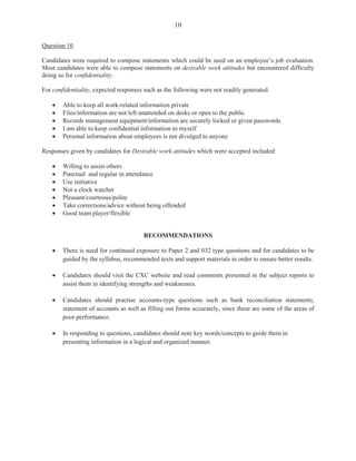4
meetings or conferences’; ‘they serve different locations simultaneously’, and ‘they save, time,
money, and travel’. This section of the question was worth 4 marks.
For Part (a) (ii) which was worth 3 marks, candidates were asked to state three ways the
organization will benefit from using video conferencing. The majority of candidates indicated
that they were familiar with this aspect of the syllabus and gave responses such as: ‘Time is
saved’; ‘persons can multi-task’, and ‘user’s own facility may be used’.
In Part (b), candidates were given an extract from an electronic mail from which they were
required to draft a response, giving the procedures for handling incoming mail. Most candidates
were able to correctly identify the sender and receiver of the e-mail. In addition, they were able
to give an appropriate subject and list 3–4 correct procedures for handling incoming mail.
However, some candidates failed to include information on remittances as part of the procedures.
Part (b) was worth 8 marks.
Many candidates responded satisfactorily on this question with their marks ranging from 0 to 15
with a mean of 5.52.
Question 3
This question tested Module III, Objective 3 (c–d) and Objective 5 (a–m).
In Part (a) (i), worth 4 marks, candidates were expected to list two pieces of equipment and two
types of supplies that are used in records management. The majority of candidates provided
correct responses for the equipment such as: ‘filing cabinets’ and ‘computers’; and ‘file folders’,
‘index cards’ and ‘treasury tags’ as correct responses for supplies. In some instances, however,
candidates could not differentiate between ‘equipment’ and ‘supplies’ and even listed items of
furniture as equipment.
For Part (a) (ii), candidates were to identify three legal stipulations that regulate what information
is stored in files. This section was poorly done by the majority of candidates. Candidates gave
responses such as ‘copyright’ and ‘breach of confidence’. This was worth 3 marks.
For Part (c) which was worth 8 marks, candidates were given a scenario and required to write a
memorandum to the records manager informing her of the situation and to suggest three ways of
solving the problem. This part of the question was satisfactorily done by most candidates.
However, some candidates failed to utilize the correct format for writing a memo. Others who
attempted the correct format failed to include the positions of the receiver and sender of the
memorandum and to include an appropriate subject.
Marks obtained for this question ranged from 0 to 15 with a mean of 6.59.
Question 4
This question tested Module V, Objective 1 (a), Objective 3 (a–c) and Objective 5 (a–d).
Part (a), worth 4 marks, required candidates to state four items of business that usually appear on
an agenda. This part of the question was done satisfactorily by candidates whose responses
included ‘apologies’, ‘minutes’ and ‘any other business’.
 