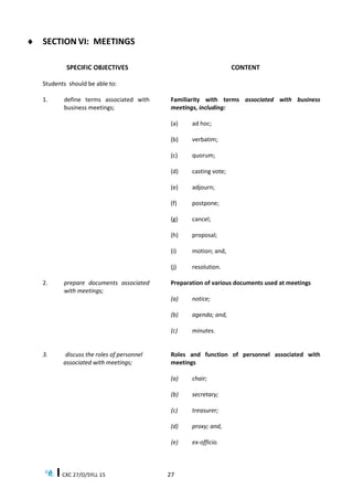 CXC 27/O/SYLL 15 27
 SECTION VI: MEETINGS
SPECIFIC OBJECTIVES CONTENT
Students should be able to:
1. define terms associated with
business meetings;
Familiarity with terms associated with business
meetings, including:
(a) ad hoc;
(b) verbatim;
(c) quorum;
(d) casting vote;
(e) adjourn;
(f) postpone;
(g) cancel;
(h) proposal;
(i) motion; and,
(j) resolution.
2. prepare documents associated
with meetings;
3. discuss the roles of personnel
associated with meetings;
Preparation of various documents used at meetings
(a) notice;
(b) agenda; and,
(c) minutes.
Roles and function of personnel associated with
meetings
(a) chair;
(b) secretary;
(c) treasurer;
(d) proxy; and,
(e) ex-officio.
 