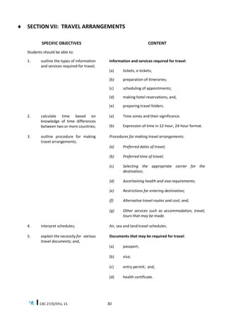 CXC 27/O/SYLL 15 30
 SECTION VII: TRAVEL ARRANGEMENTS
SPECIFIC OBJECTIVES CONTENT
Students should be able to:
1. outline the types of information
and services required for travel;
Information and services required for travel:
(a) tickets, e-tickets;
(b) preparation of itineraries;
(c) scheduling of appointments;
(d) making hotel reservations; and,
(e) preparing travel folders.
2. calculate time based on
knowledge of time differences
between two or more countries;
(a) Time zones and their significance.
(b) Expression of time in 12-hour, 24-hour format.
3. outline procedure for making
travel arrangements;
Procedures for making travel arrangements:
(a) Preferred dates of travel;
(b) Preferred time of travel;
(c) Selecting the appropriate carrier for the
destination;
(d) Ascertaining health and visa requirements;
(e) Restrictions for entering destination;
(f) Alternative travel routes and cost; and,
(g) Other services such as accommodation, travel,
tours that may be made.
4. interpret schedules; Air, sea and land travel schedules.
5. explain the necessity for various
travel documents; and,
Documents that may be required for travel:
(a) passport;
(b) visa;
(c) entry permit; and,
(d) health certificate.
 