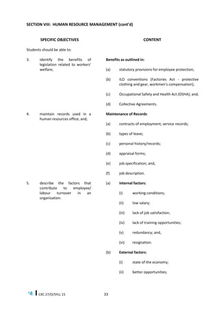 CXC 27/O/SYLL 15 33
SECTION VIII: HUMAN RESOURCE MANAGEMENT (cont’d)
SPECIFIC OBJECTIVES
Students should be able to:
CONTENT
3. identify the benefits of
legislation related to workers’
welfare;
Benefits as outlined in:
(a) statutory provisions for employee protection;
(b) ILO conventions (Factories Act - protective
clothing and gear, workmen's compensation);
(c) Occupational Safety and Health Act (OSHA); and,
(d) Collective Agreements.
4. maintain records used in a
human resources office; and,
Maintenance of Records:
(a) contracts of employment, service records;
(b) types of leave;
(c) personal history/records;
(d) appraisal forms;
(e) job specification; and,
(f) job description.
5. describe the factors that
contribute to employee/
labour turnover in an
organisation.
(a) Internal factors:
(i) working conditions;
(ii) low salary;
(iii) lack of job satisfaction;
(iv) lack of training opportunities;
(v) redundancy; and,
(vi) resignation.
(b) External factors:
(i) state of the economy;
(ii) better opportunities;
 