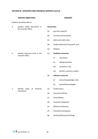 CXC 27/O/SYLL 15 36
SECTION IX: ACCOUNTS AND FINANCIAL SERVICES (cont’d)
SPECIFIC OBJECTIVES
Students should be able to:
CONTENT
3. prepare simple documents in
the accounts office;
Documents:
(a) pay slip or payroll;
(b) currency memorandum;
(c) debit and credit notes;
(d) simple statements of account; and,
(e) cheques.
4. identify resources used in the
accounts office;
(a) Hardware resources:
(i) calculators;
(ii) adding machines;
(iii) computers; and,
(iv) printers; scanners; copiers.
(b) Software resources
(i) accounting packages; and,
(ii) spreadsheet packages.
5. identify types of Financial
Institutions;
(a) Credit Unions.
(b) Commercial Banks.
(c) Central Banks.
(d) Insurance Companies.
(e) Offshore Institutions.
(f) Investment Companies.
(g) Cambios/Bureaux de Change.
 