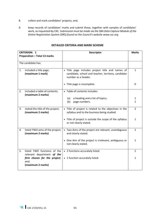 CXC 27/O/SYLL 15 55
8. collect and mark candidates’ projects; and,
9. keep records of candidates’ marks and submit these, together with samples of candidates’
work, as requested by CXC. Submission must be made via the SBA Data Capture Module of the
Online Registration System (ORS) found on the Council’s website www.cxc.org
DETAILED CRITERIA AND MARK SCHEME
CRITERION: 1
Preparation – Total 13 marks
Descriptor Marks
The candidate has:
1. included a title page;
(maximum 1 mark)
 Title page includes project title and names of
candidate, school and teacher, territory, candidate
number as a header.
 Title page is incomplete.
1
0
2. included a table of contents;
(maximum 2 marks)
 Table of contents includes:
(a) a heading and a list of topics;
(b) page numbers.
1
1
3. stated the title of the project;
(maximum 2 marks)
 Title of project is related to the objectives in the
syllabus and to the business being studied.
 Title of project is outside the scope of the syllabus
or not clearly stated.
2
1
4. listed TWO aims of the project;
(maximum 2 marks)
 Two Aims of the project are relevant, unambiguous
and clearly stated.
 One Aim of the project is irrelevant, ambiguous or
not clearly stated.
2
1
5. listed TWO functions of the
relevant department of the
firm chosen for the project;
and,
(maximum 2 marks)
 2 functions accurately listed.
 1 function accurately listed.
2
1
 