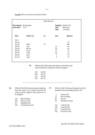 - 11 -
GO ON TO THE NEXT PAGE
01237010/SPEC 2011
55.	 Which of the following is the date on which the stock
clerk should have placed an order for paper?
	 (A)	 Jan 05
	 (B)	 Jan 07
	 (C)	 Jan 08
	 (D)	 Jan 10
57.	 Which of the following documents must be
prepared when exporting goods by air?
	 I.	 Airway bill
	 II.	 Bill of lading
	 III.	Invoice
	 IV.	 Destination sheet
	 (A)	 I and II only
	 (B)	 I and III only
	 (C)	 II and III only
	 (D)	 III and IV only
56.	 Which of the following documents originates
from the carrier as a contract between the
carrier and the supplier when goods are to
be shipped?
	 (A)	 Bill of lading
	 (B)	 Delivery note
	 (C)	 Despatch note
	 (D)	 Consignment note
						Stock Record
Description: Broad paper					 Supplier: Getfers Ltd.
Stock Ref: 8/12						 Max:	 100 reams
								Min:	 20 reams
	 Date		Order No.		In		Out		Balance
	 2012
	Jan 01									 22
	Jan 02		40/21			78				100
	Jan 03		5c/8					14		 86
	Jan 04		BE/10					20		 66
	Jan 05		Tec/4					15		 51
	Jan 07		A/20					30		 21
	Jan 08		So/4					 2		 19
	Jan 10		Ag/2					 4		 15
	
	 Item 55 refers to the stock card shown below.
 