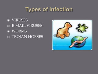  VIRUSES
 E-MAIL VIRUSES
 WORMS
 TROJAN HORSES
 