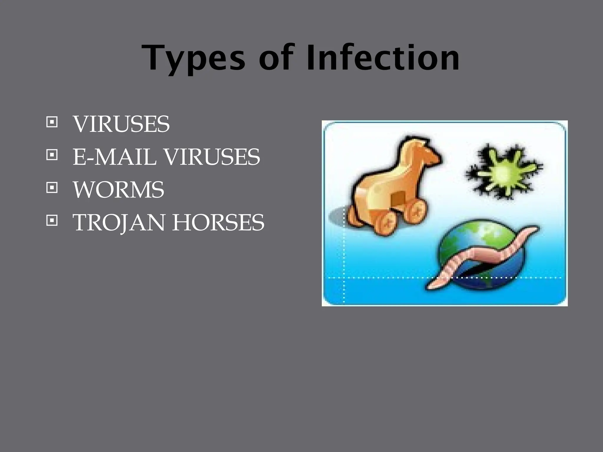 Types of Infection
 VIRUSES
 E-MAIL VIRUSES
 WORMS
 TROJAN HORSES
 