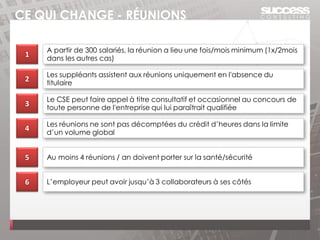 CE QUI CHANGE - RÉUNIONS
A partir de 300 salariés, la réunion a lieu une fois/mois minimum (1x/2mois
dans les autres cas)
1
Les suppléants assistent aux réunions uniquement en l'absence du
titulaire
2
Le CSE peut faire appel à titre consultatif et occasionnel au concours de
toute personne de l'entreprise qui lui paraîtrait qualifiée
3
Les réunions ne sont pas décomptées du crédit d’heures dans la limite
d’un volume global
4
Au moins 4 réunions / an doivent porter sur la santé/sécurité5
L’employeur peut avoir jusqu’à 3 collaborateurs à ses côtés6
 