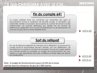 CE QUI CHANGERA AVEC LE CSE…
Roulement Fermeture
La masse salariale brute est constituée par l'ensemble des gains et
rémunérations soumis à cotisations de sécurité sociale, à l'exception des
indemnités versées à l'occasion de la rupture du contrat de travail à durée
indéterminée. Les sommes distribuées aux salariés lors de l'année de
référence en application d'un accord d'intéressement ou de participation ne
sont pas incluses dans la masse salariale brute.
Fin du compte 641
L2312-83
En cas de reliquat budgétaire les membres de la délégation du personnel du
comité social et économique peuvent décider, par une délibération, de
transférer tout ou partie du montant de l'excédent annuel du budget destiné
aux activités sociales et culturelles au budget de fonctionnement (et vice-
versa) ou à des associations dans des conditions et limites fixées par décret
en Conseil d'Etat.
Sort du reliquat
L2312-84
11
L2315-61
Nota : le budget de fonctionnement passe à 0,22% de la masse
salariale dans les entreprises de plus de 2 000 salariés.
 