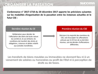 ORGANISER LA PASSATION
Les transferts de biens meubles ou immeubles ne donnent lieu ni à un
versement de salaires ou honoraires au profit de l'Etat ni à perception de
droits ou de taxes.
18
Délibération pour décider de
l'affectation des biens de toute nature
du comité et, le cas échéant, les
conditions de transfert des droits et
obligations, créances et dettes relatifs
aux activités transférées.
Dernière réunion du CE
Décision à la majorité des membres du
CSE, soit d'accepter les affectations
prévues par le CE lors de sa dernière
réunion, soit de décider d'affectations
différentes.
Première réunion du CSE
L’ordonnance n° 2017-1718 du 20 décembre 2017 apporte les précisions suivantes
sur les modalités d’organisation de la passation entre les instances actuelles et le
futur CSE :
 