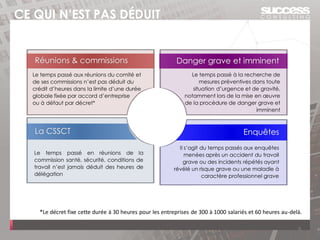CE QUI N’EST PAS DÉDUIT
Réunions & commissions
La CSSCT
Danger grave et imminent
Enquêtes
Le temps passé aux réunions du comité et
de ses commissions n’est pas déduit du
crédit d’heures dans la limite d’une durée
globale fixée par accord d’entreprise
ou à défaut par décret*
Le temps passé à la recherche de
mesures préventives dans toute
situation d’urgence et de gravité,
notamment lors de la mise en œuvre
de la procédure de danger grave et
imminent
Le temps passé en réunions de la
commission santé, sécurité, conditions de
travail n’est jamais déduit des heures de
délégation
Il s’agit du temps passés aux enquêtes
menées après un accident du travail
grave ou des incidents répétés ayant
révélé un risque grave ou une maladie à
caractère professionnel grave
9
*Le décret fixe cette durée à 30 heures pour les entreprises de 300 à 1000 salariés et 60 heures au-delà.
 