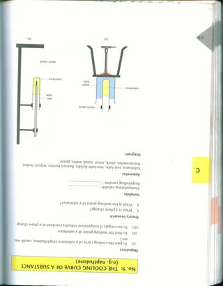 Csec Physics lab manual