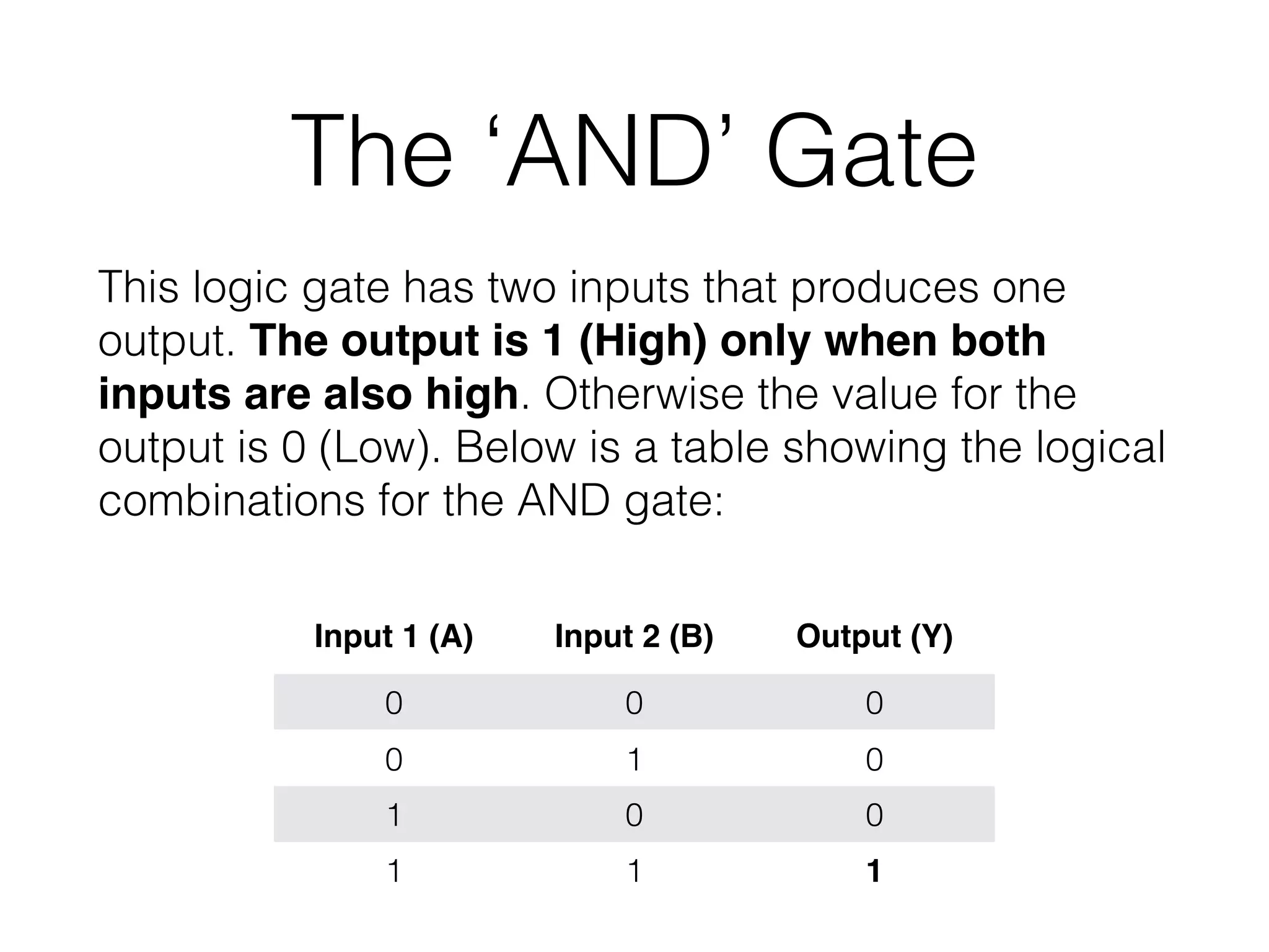 The ‘AND’ Gate
This logic gate has two inputs that produces one
output. The output is 1 (High) only when both
inputs are also high. Otherwise the value for the
output is 0 (Low). Below is a table showing the logical
combinations for the AND gate:
Input 1 (A) Input 2 (B) Output (Y)
0 0 0
0 1 0
1 0 0
1 1 1
 