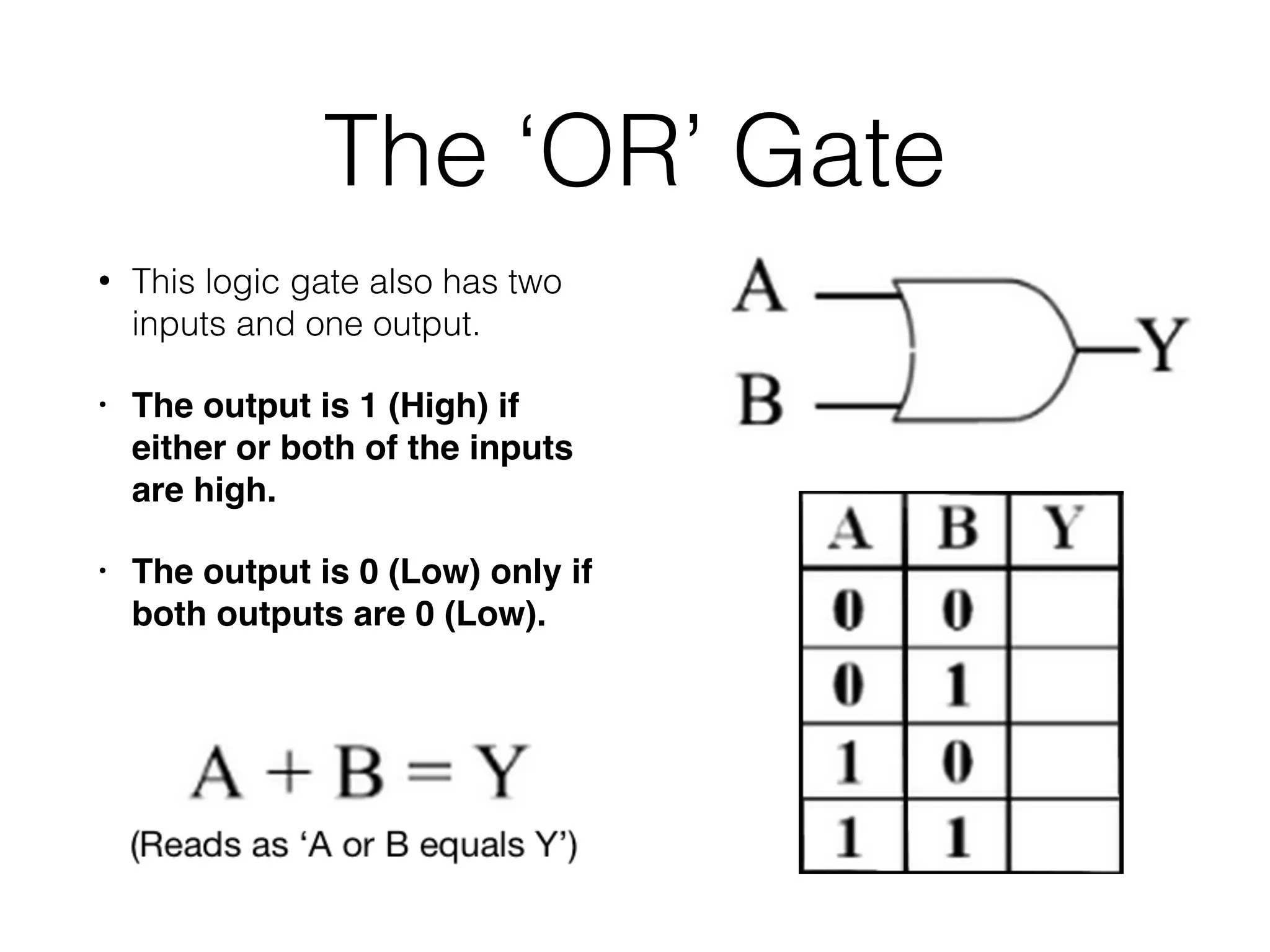 The ‘OR’ Gate
• This logic gate also has two
inputs and one output.
• The output is 1 (High) if
either or both of the inputs
are high.
• The output is 0 (Low) only if
both outputs are 0 (Low).
 